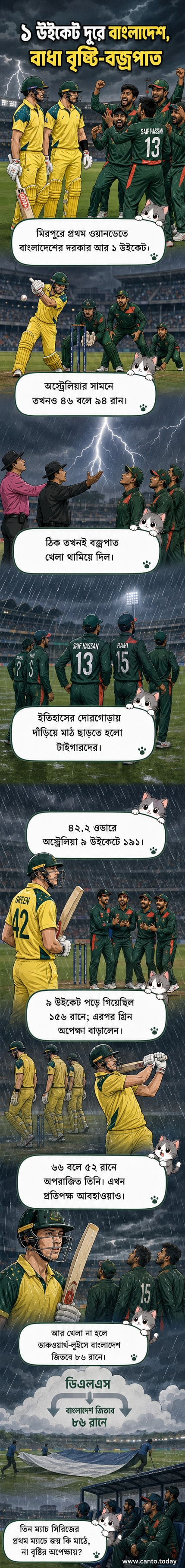 মিরপুর স্টেডিয়ামে বৃষ্টির কারণে খেলা বন্ধ, খেলোয়াড়রা মাঠ ছাড়ছেন, আকাশে কালো মেঘ।