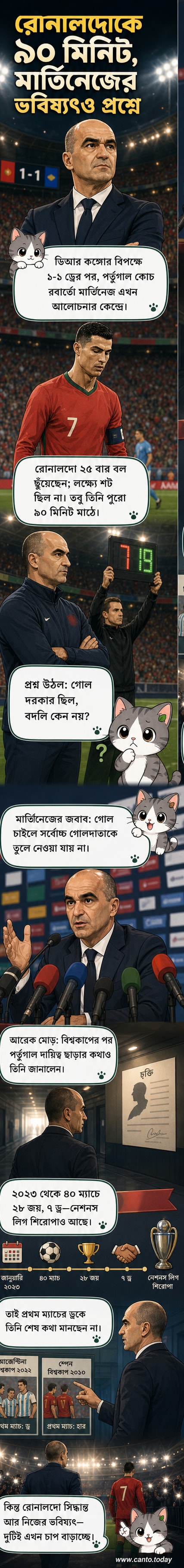 পর্তুগাল জাতীয় দলের কোচ রবার্তো মার্তিনেজ মাঠে দাঁড়িয়ে আছেন, পেছনে রয়েছে রোনালদোর ছবি এবং বিশ্বকাপের লোগো।