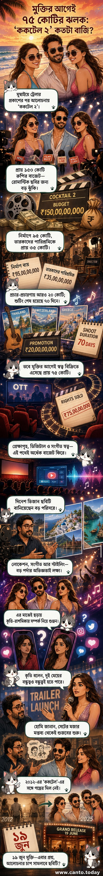 ‘ককটেল ২’ ছবির পোস্টারে শহীদ কাপুর, কৃতি স্যানন ও রাশমিকা মান্দানা একসঙ্গে, পটভূমিতে রোমান্টিক লোকেশন।
