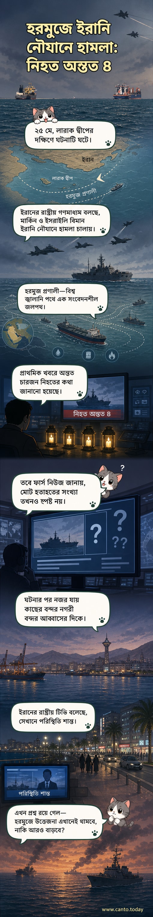 হরমুজ প্রণালীতে ইরানি নৌযানে মার্কিন-ইসরাইলি বিমান হামলার কাল্পনিক চিত্র, যেখানে জলরাশির মাঝে ধোঁয়া ওঠা নৌযান দেখা যাচ্ছে।