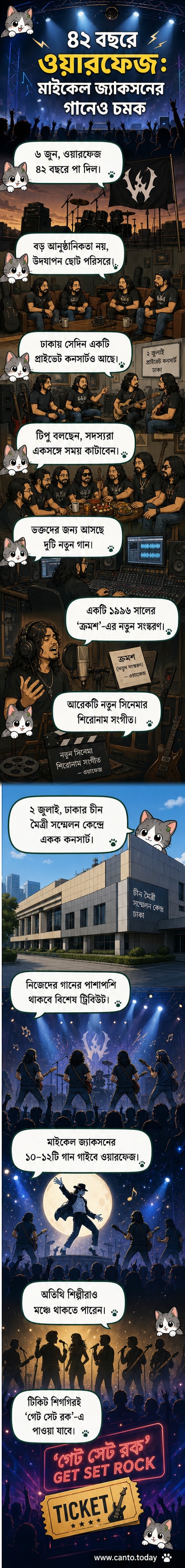 ওয়ারফেজ ব্যান্ডের সদস্যরা মঞ্চে পারফর্ম করছেন, পেছনে মাইকেল জ্যাকসনের ছবি সহ একটি ট্রিবিউট ডিজাইন।