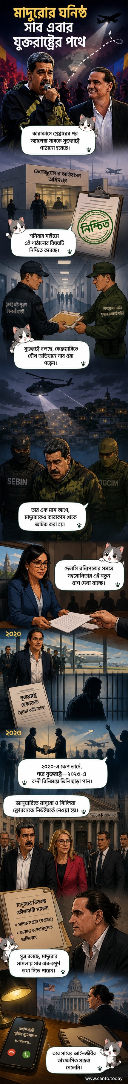 কারাকাসে এক অনুষ্ঠানে ভেনেজুয়েলার প্রেসিডেন্ট নিকোলা মাদুরো ও ব্যবসায়ী অ্যালেক্স সাব একসঙ্গে দাঁড়িয়ে আছেন।
