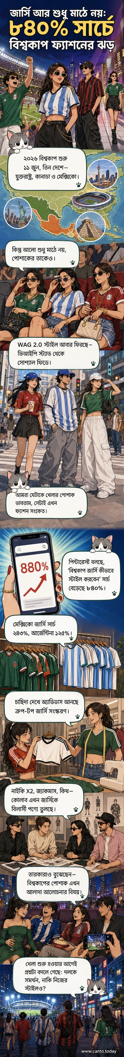 মেটলাইফ স্টেডিয়ামে ভিআইপি রুমে ব্রাজিলিয়ান সুপারমডেল জুটি গিজেল অলিভেইরা ও মারিয়ান ফনসেকা সাইডলাইন ফ্যাশনে সবার নজর কাড়ছেন