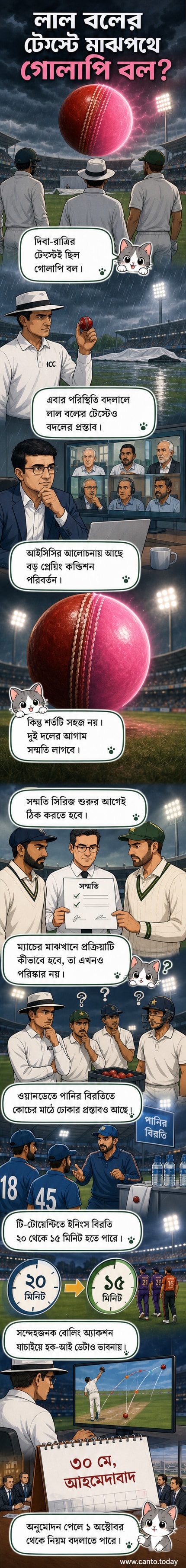 ক্রিকেট মাঠে লাল ও গোলাপি বল পাশাপাশি রাখা, পেছনে স্ট্যান্ড ও ফ্লাডলাইট দৃশ্যমান।