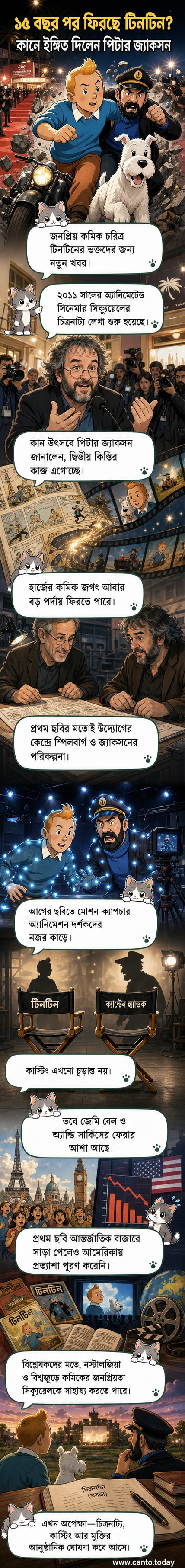 টিনটিন ও ক্যাপ্টেন হ্যাডক চরিত্র দুটি একটি প্রাচীন নৌদুর্গে দাঁড়িয়ে, পেছনে ঝড়ো আকাশ।