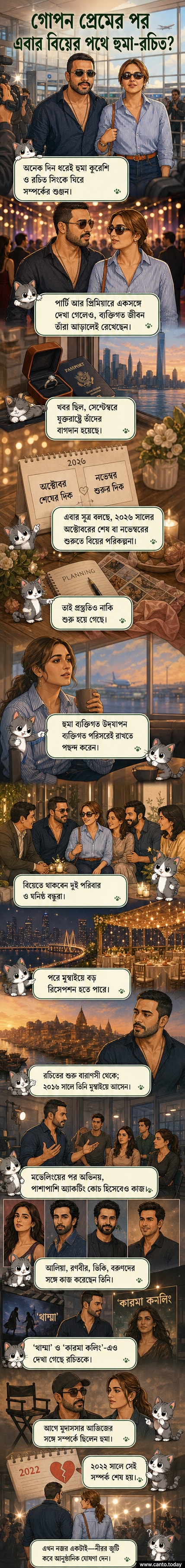 হুমা কুরেশি ও রচিত সিংয়ের বিয়ের প্রস্তুতি নিয়ে একটি স্টাইলাইজড কভার ইমেজ, পটভূমিতে ঘরোয়া আয়োজন ও বাগদানের মোমেন্ট।