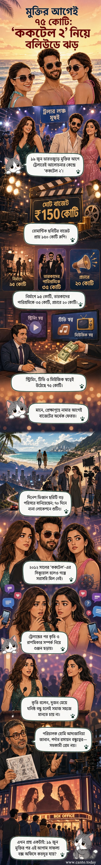 ‘ককটেল ২’ ছবির টিজার পোস্টারে তিন তারকা শহীদ কাপুর, কৃতি শ্যানন ও রাশমিকা মন্দানা একসঙ্গে, পেছনে রঙিন আলো ও শহরের রাস্তার দৃশ্য।