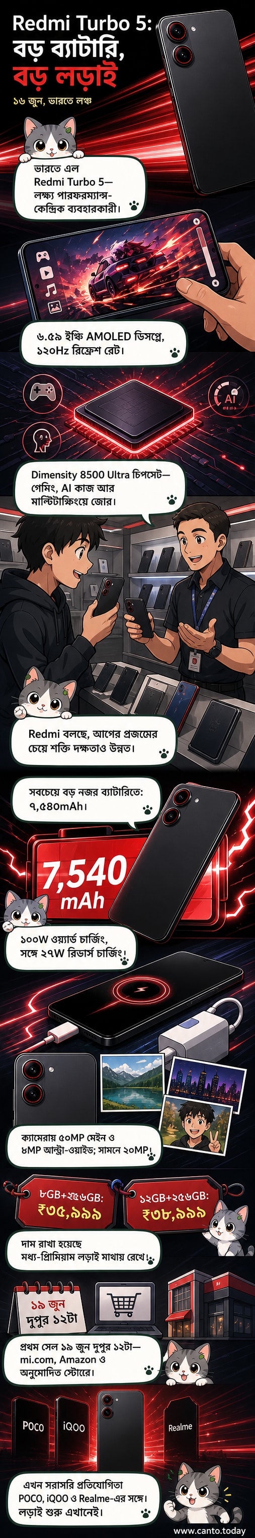 Redmi Turbo 5 স্মার্টফোনের ছবি, যেখানে পাতলা বেজেল ও আধুনিক ডিজাইন দেখা যাচ্ছে।