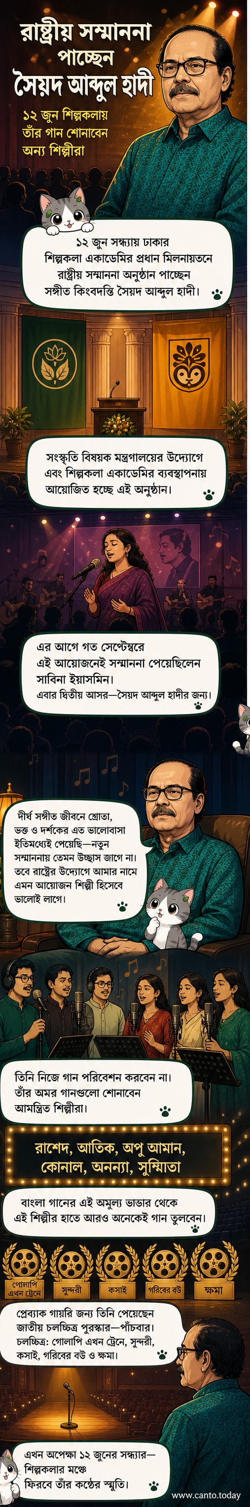 সৈয়দ আব্দুল হাদীর ছবি প্রকাশ করা হয়েছে, পটভূমিতে বাংলাদেশের জাতীয় পতাকা ও শিল্পকলা একাডেমির লোগো।