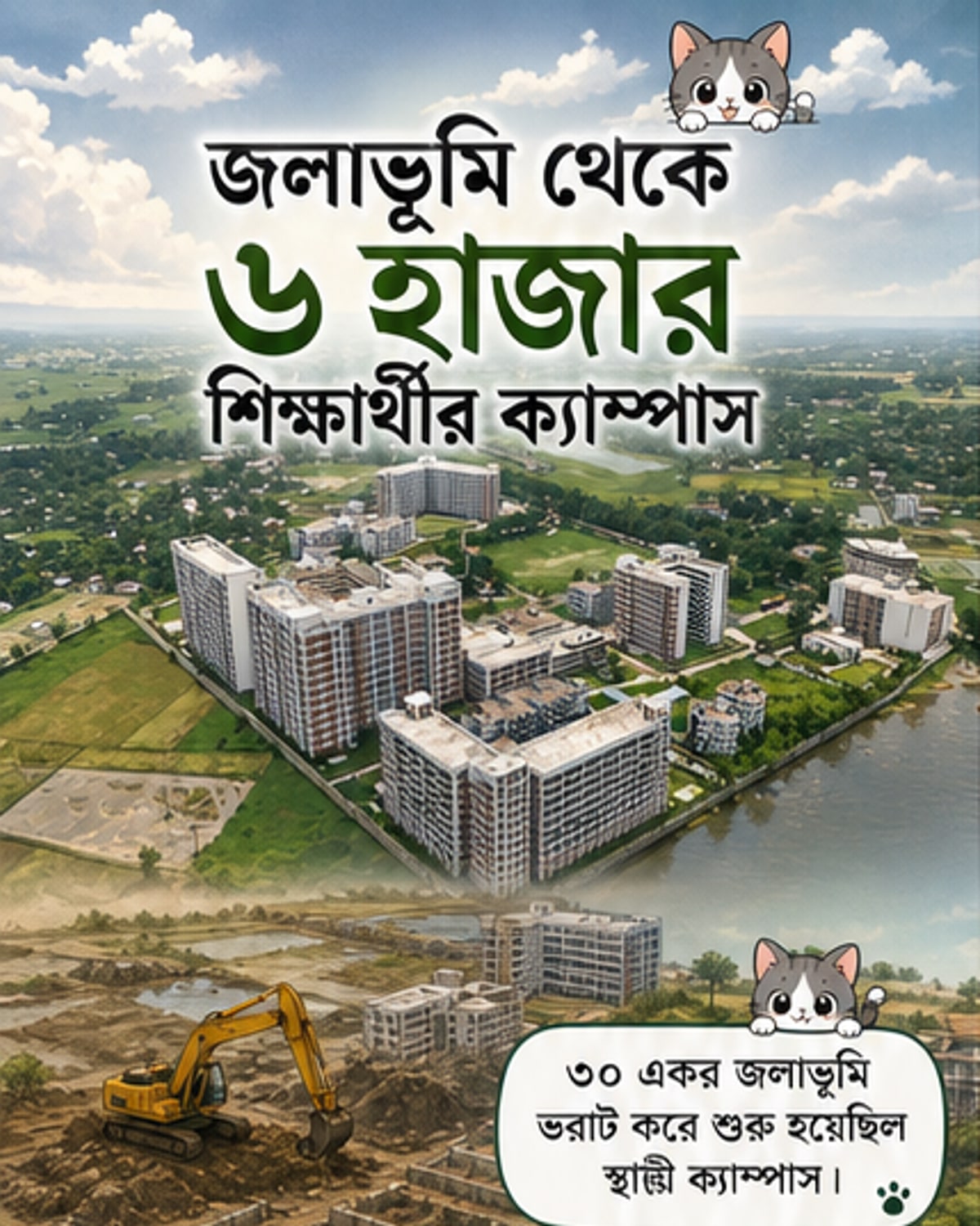 পাবনা বিজ্ঞান বিশ্ববিদ্যালয়ের ১৮ বছর