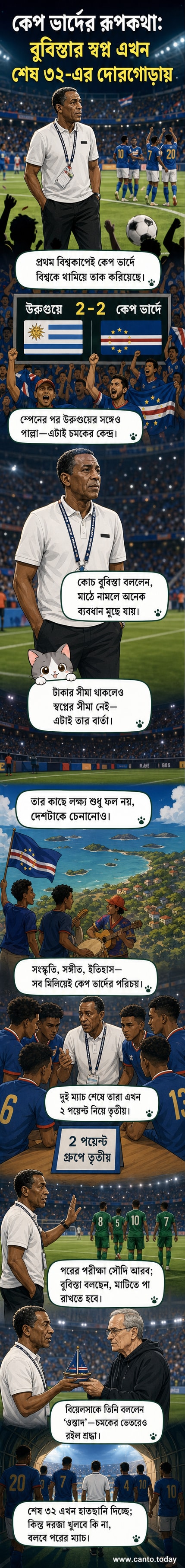 কেপ ভার্দের কোচ বুবিস্তা মাঠে দলকে নির্দেশনা দিচ্ছেন, পেছনে উড়ছে কেপ ভার্দের জাতীয় পতাকা।