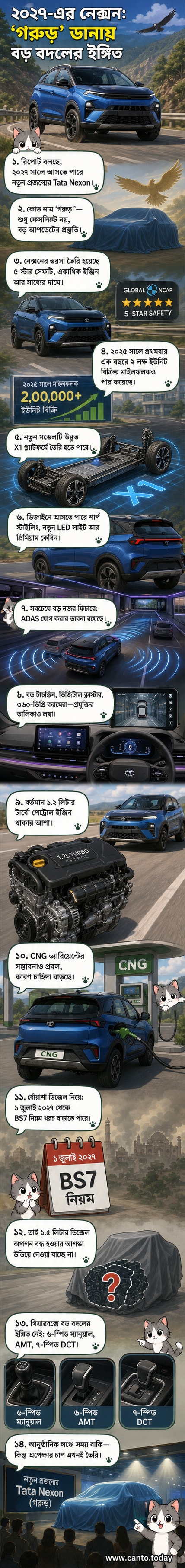 টাটা নেক্সন 'গরুড়'-এর কল্পনামূলক চিত্র, নতুন ডিজাইন ও LED লাইটিং সহ, রাস্তায় দাঁড়িয়ে।