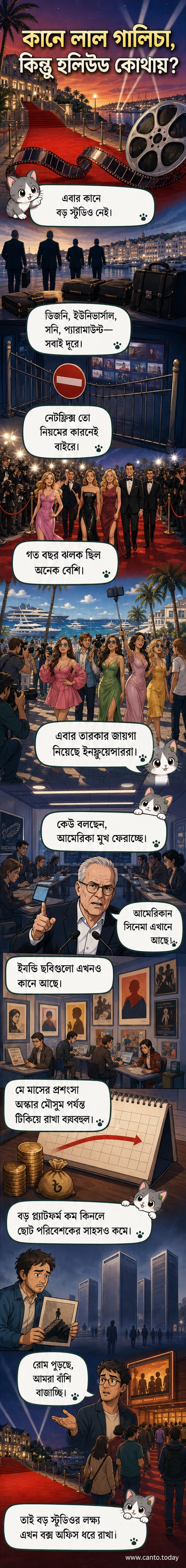 কান উৎসবের লাল গালিচায় হাঁটছেন কয়েকজন ইনফ্লুয়েন্সার, পেছনে ক্যামেরা ও ভিড়।