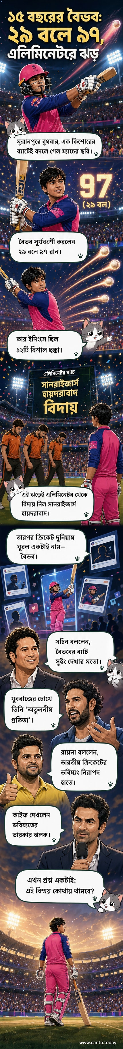 ১৫ বছর বয়সী বৈভব সূর্যবংশী ক্রিকেট মাঠে ব্যাট হাতে দাঁড়িয়ে, পেছনে উল্লাসময় দর্শক।