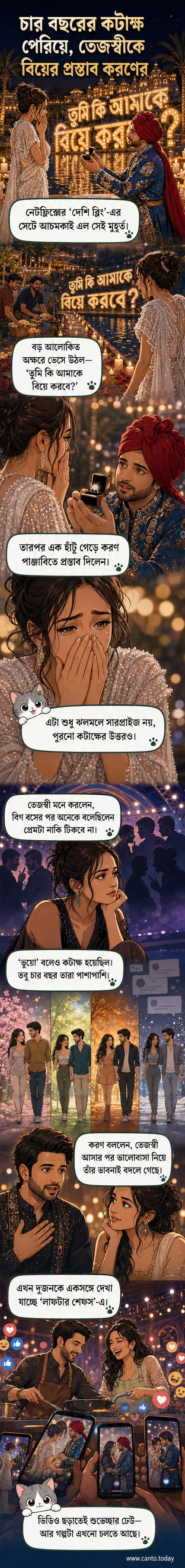 করণ কুন্দ্রা হাঁটু গেড়ে বসে তেজস্বী প্রকাশকে বিয়ের প্রস্তাব দিচ্ছেন, পিছনে জলের উপর আলোকিত বার্তা 'তুমি কি আমাকে বিয়ে করবে?'