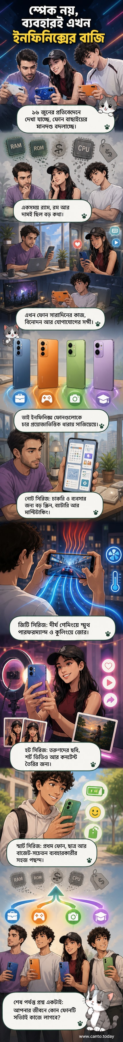 ইনফিনিক্স নোট, জিটি, হট এবং স্মার্ট সিরিজের চারটি স্মার্টফোন একসঙ্গে দেখানো হচ্ছে, প্রতিটি ফোন বিভিন্ন ব্যবহারকারীর চাহিদা মেটাতে তৈরি।