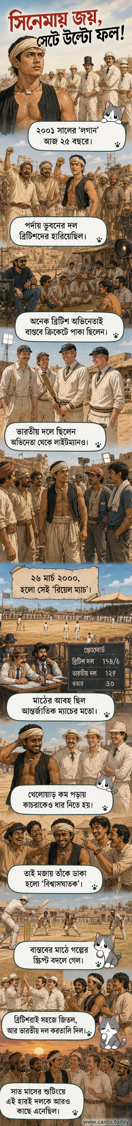 ‘লগান’ সিনেমার শুটিং সেটে আমির খান ও ব্রিটিশ অভিনেতাদের মধ্যে ক্রিকেট ম্যাচের দৃশ্য