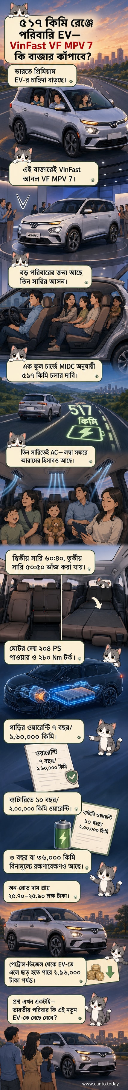 VinFast VF MPV 7 ইলেকট্রিক গাড়িটি একটি শহরের রাস্তায় দাঁড়িয়ে আছে, পেছনে সবুজ পাহাড় ও আকাশের দৃশ্য। গাড়িটির তিন সারি আসন এবং আধুনিক ডিজাইন স্পষ্ট।