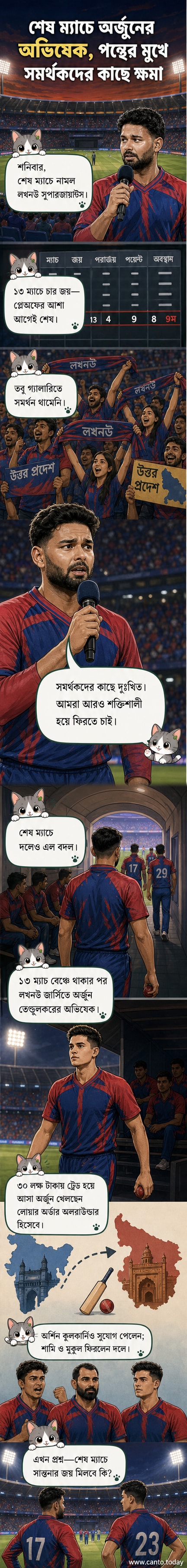 লখনউ সুপারজায়ান্টসের জার্সিতে অর্জুন তেণ্ডুলকর মাঠে নামার মুহূর্ত, পেছনে সমর্থকদের উপস্থিতি।