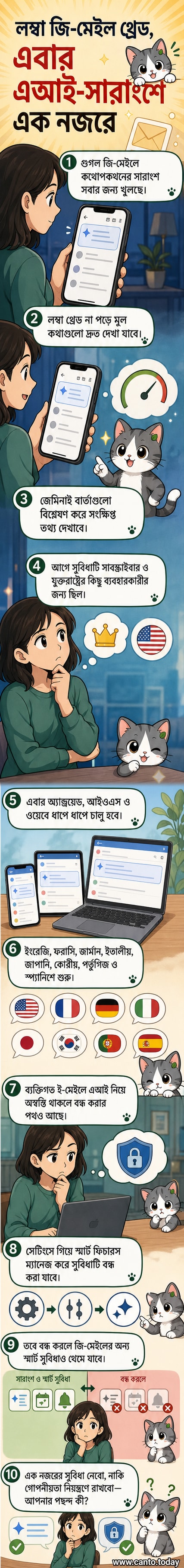 জিমেইল ইন্টারফেসে এআই সামারি ফিচার সহ একটি মোবাইল স্ক্রিনের চিত্র, যেখানে একটি ইমেইল থ্রেডের নিচে সংক্ষিপ্ত সারাংশ দেখা যাচ্ছে।