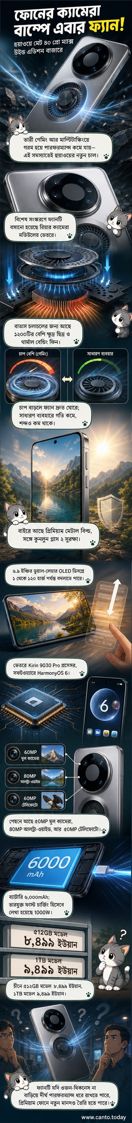 হুয়াওয়ে মেট ৮০ প্রো ম্যাক্স উইন্ড এডিশন স্মার্টফোনের পেছনে বৃহত্তর ক্যামেরা বাম্প, যেখানে অ্যাক্টিভ কুলিং ফ্যান এবং ১২০০টি ভেন্টিলেশন হোল রয়েছে।