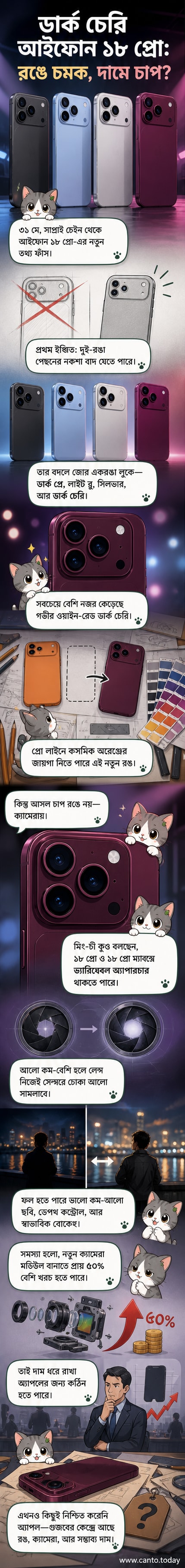 আইফোন ১৮ প্রো-এর ডার্ক চেরি রঙের রেন্ডার, সামনে ক্যামেরা মডিউল সহ
