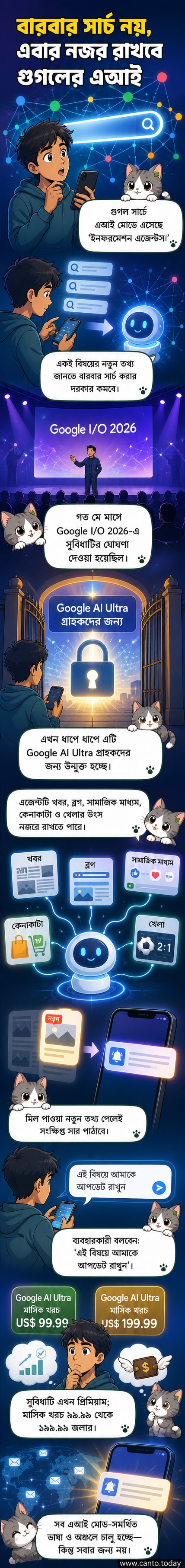 গুগলের লোগোর পাশে একটি এআই এজেন্ট আইকন, যা তথ্য সংগ্রহ ও আপডেট প্রদর্শন করছে