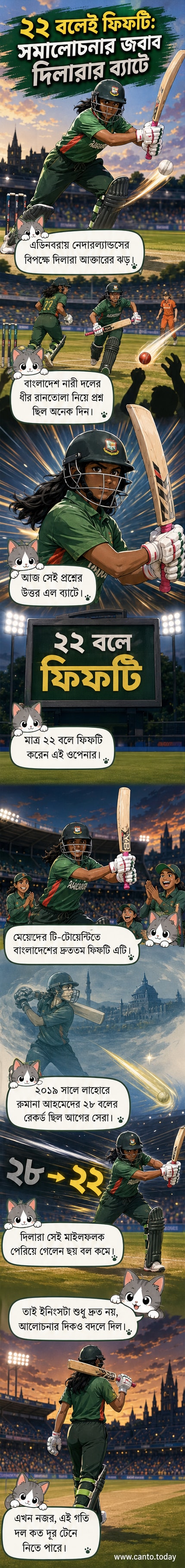 দিলারা আক্তার ক্রিকেট স্টেডিয়ামে ব্যাট হাতে উদযাপন করছেন, পটভূমিতে দলের সঙ্গী এবং দর্শক।