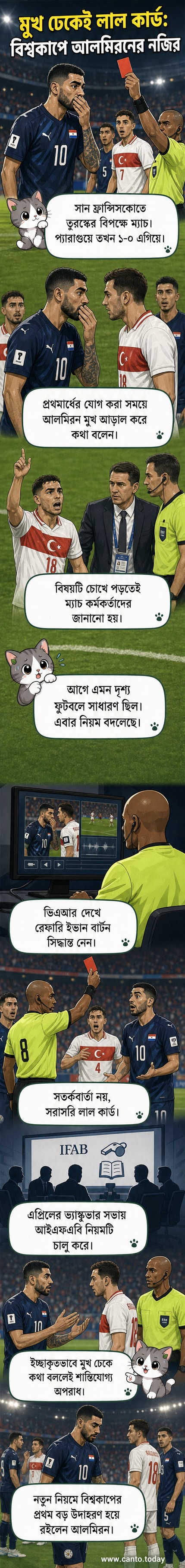 প্যারাগুয়ের ফুটবলার আলমিরন মুখ হাত দিয়ে ঢেকে রেফারির দিকে তাকিয়ে আছেন, পেছনে তুরস্কের ডিফেন্ডার মের্ত মুলদুর কিছু বলছেন।