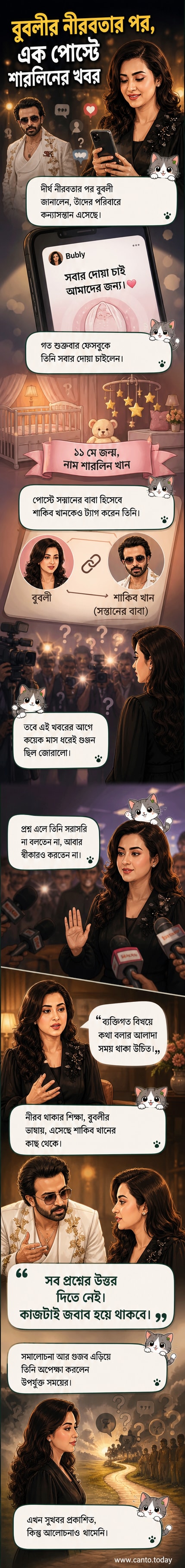 চিত্রনায়িকা শবনম বুবলী তাঁর নবজাতক কন্যাকে নিয়ে একটি ফটোকার্ড শেয়ার করেছেন, যেখানে তাঁর নাম উল্লেখ করা হয়েছে শারলিন খান।