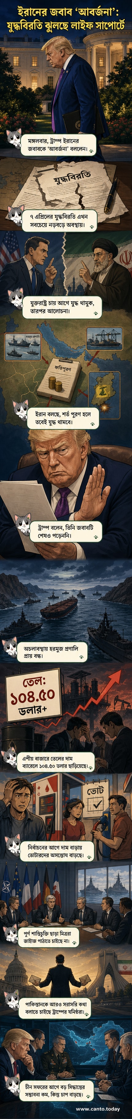হোয়াইট হাউসের রোজ গার্ডেনে মার্কিন প্রেসিডেন্ট ডোনাল্ড ট্রাম্প মাইক্রোফোন হাতে দাঁড়িয়ে আছেন, পটভূমিতে মার্কিন পতাকা ও সাংবাদিকদের ভিড়।