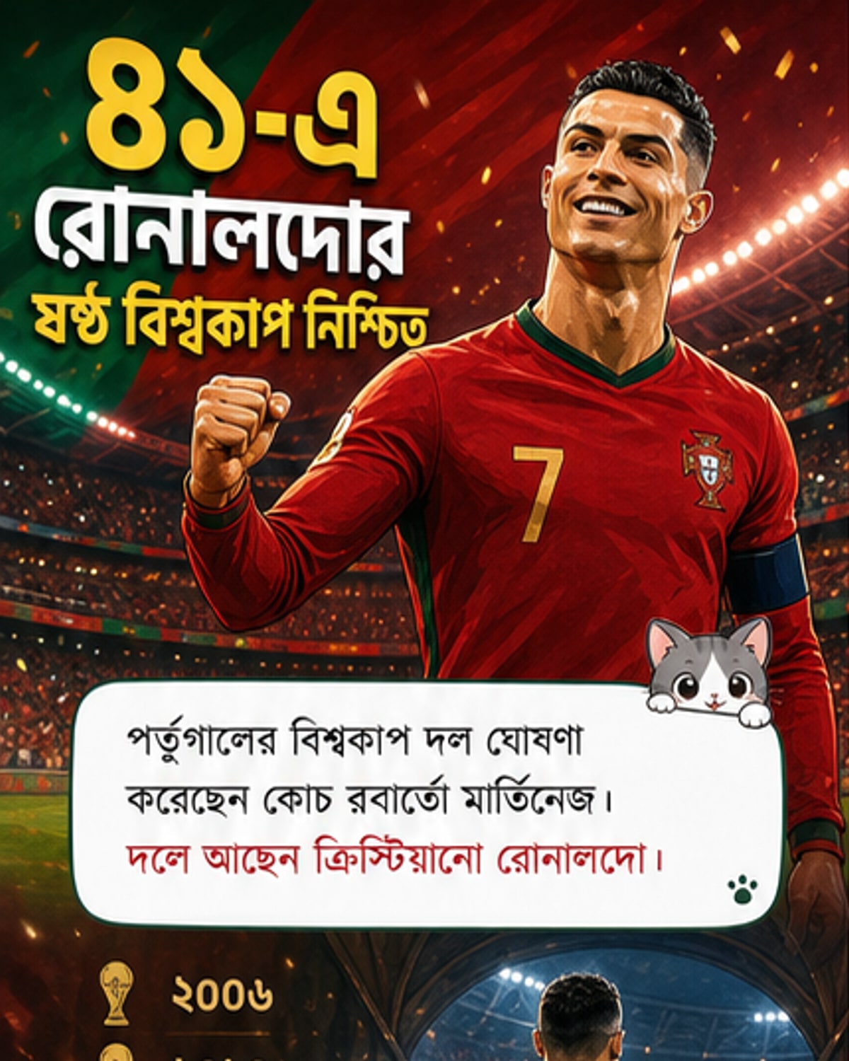 রোনালদো আবার বিশ্বকাপে