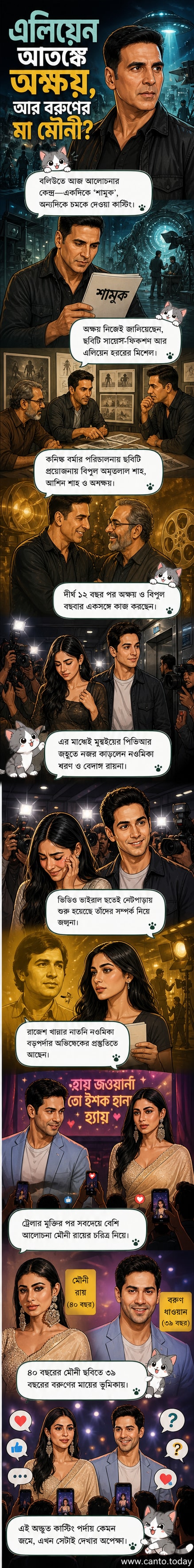 একটি কল্পনাপ্রসূত ভিনগ্রহী চরিত্র এবং বলিউড তারকাদের ছবি, যা অক্ষয় কুমারের নতুন এলিয়েন থ্রিলার এবং মৌনি রায়ের বরুণ ধাওয়ানের মা হওয়া নিয়ে আলোচনাকে চিত্রিত করে।