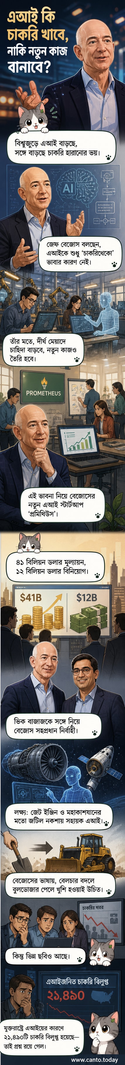 জেফ বেজোস এআই প্রযুক্তি নিয়ে কাজ করছেন, পেছনে প্রমিথিউস লোগো সহ একটি ভবিষ্যতবাণীমূলক দৃশ্য।
