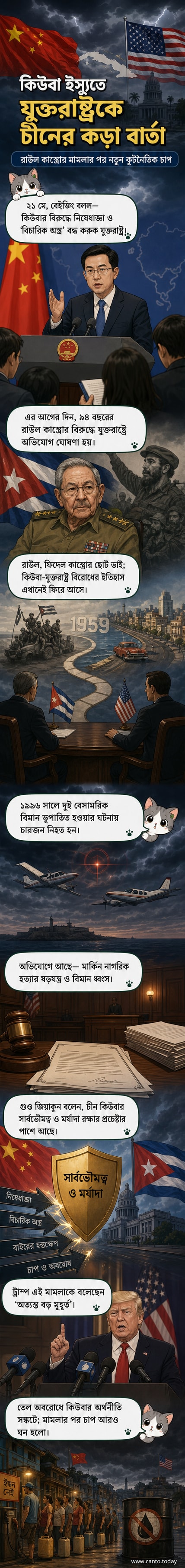 চীন ও কিউবার পতাকা পাশাপাশি, পটভূমিতে চীনের পররাষ্ট্র মন্ত্রণালয়ের মুখপাত্র গুও জিয়াকুনের ছবি এবং যুক্তরাষ্ট্রের প্রতি সতর্কবার্তা চিহ্ন।