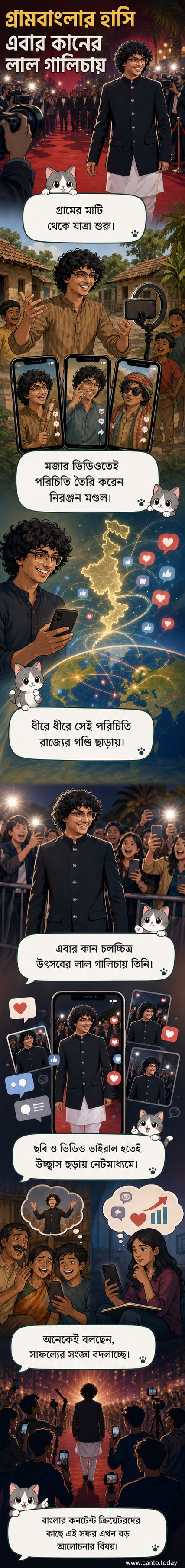 নিরঞ্জন মণ্ডল, 'লাফটারসেন' নামে পরিচিত, কান চলচ্চিত্র উৎসবের লাল গালিচায় হাঁটছেন, পশ্চাদ্ভাগে ক্যামেরা ও উত্সাহী ভক্ত।