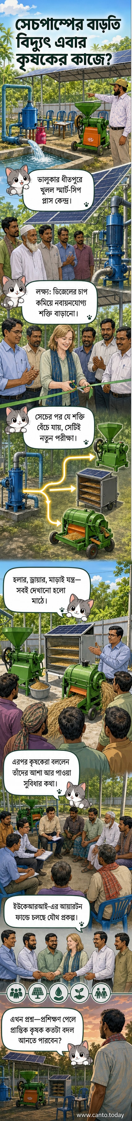 ময়মনসিংহের ভালুকায় সৌরশক্তিচালিত কৃষি যন্ত্র নিয়ে প্রদর্শন কেন্দ্রে কৃষক ও গবেষকদের উপস্থিতি