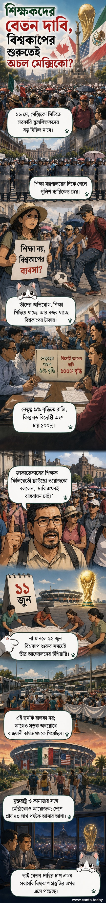 মেক্সিকো সিটিতে বেতন বাড়ানোর দাবিতে শিক্ষকদের বিক্ষোভ মিছিল, পুলিশ বাধা দেওয়ার দৃশ্য।
