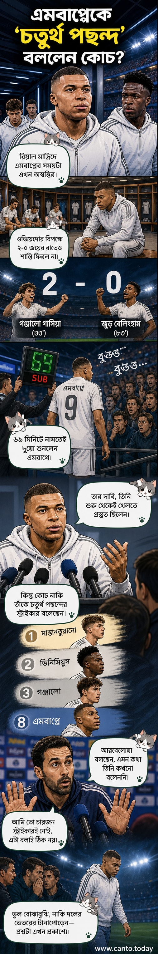 রিয়াল মাদ্রিদের জার্সি পরা কিলিয়ান এমবাপ্পে মাঠে দাঁড়িয়ে আছেন, পেছনে কোচ আলভারো আরবেলোয়া ম্যাচের সিদ্ধান্ত নিচ্ছেন, প্রেক্ষাগৃহে সমর্থকদের মুখে প্রশ্ন।
