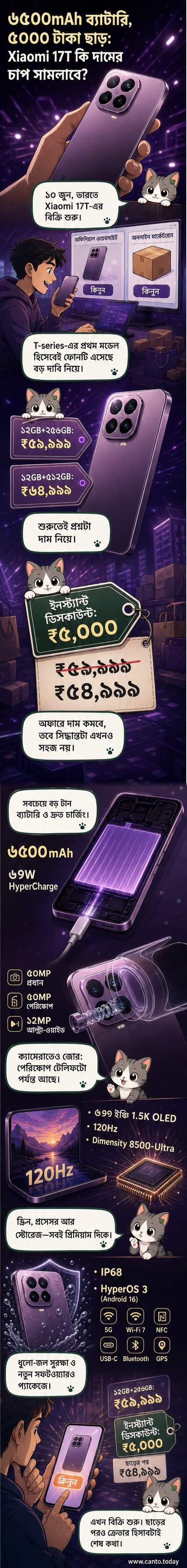 শাওমি 17T স্মার্টফোনের ছবি, যাতে দেখা যাচ্ছে স্লিম ফ্রেম, পেরিস্কোপ ক্যামেরা মডিউল এবং উজ্জ্বল OLED ডিসপ্লে।