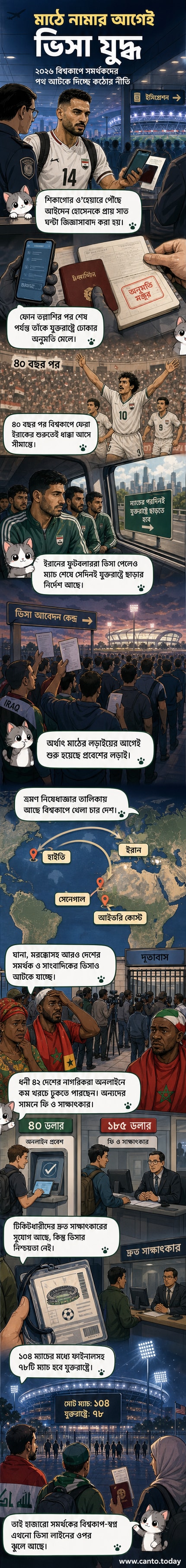 একজন ফুটবল সমর্থক বিমানবন্দরে ভিসা নিয়ে চিন্তিত অবস্থায়, পেছনে মার্কিন ইমিগ্রেশন বোর্ড