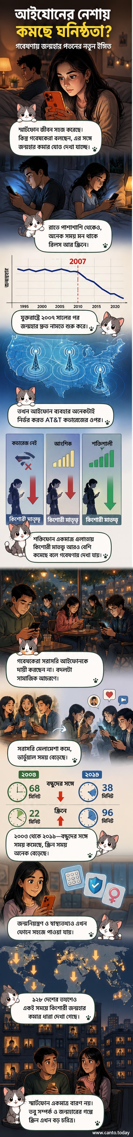 একজন ব্যক্তি রাতে বিছানায় আইফোন দেখছেন, আর তার পাশে ঘুমন্ত সঙ্গী। পটভূমিতে স্মার্টফোনের আলোয় ঘর ম্লান।