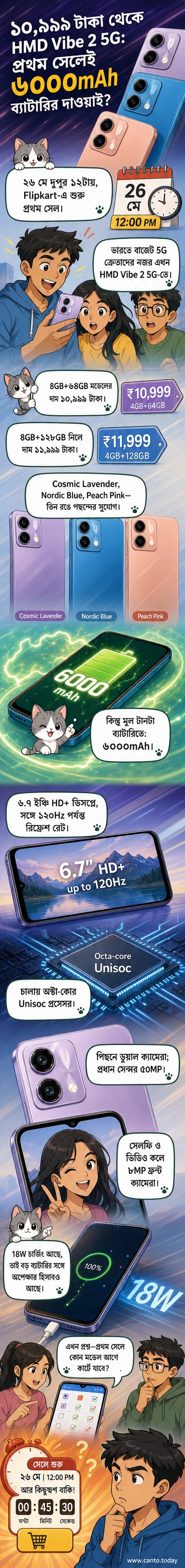 HMD Vibe 2 5G স্মার্টফোনটির তিনটি রঙের মডেল—Cosmic Lavender, Nordic Blue এবং Peach Pink—একটি সাদা পটভূমিতে সাজানো, প্রতিটির পাশে মূল স্পেসিফিকেশন তালিকাভুক্ত।