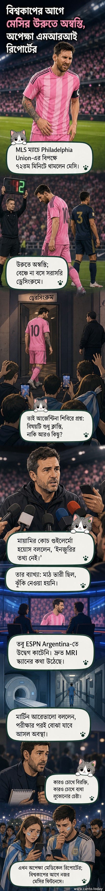 ফুটবল মাঠে মেসি হাঁটার সময় উরুতে হাত দিয়ে ব্যথা অনুভব করছেন, পেছনে দেখা যাচ্ছে ম্যাচের ভিড়।