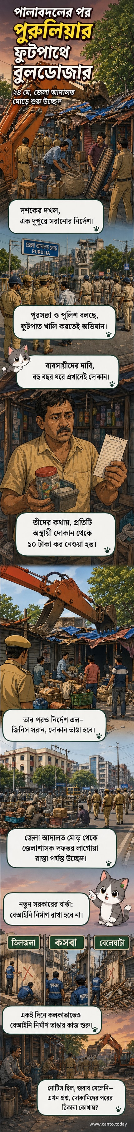 পুরুলিয়া শহরে ফুটপাতে দখল করা অবৈধ দোকানগুলি উচ্ছেদের জন্য বুলডোজার চলছে, পাশে পুলিশ মোতায়েন