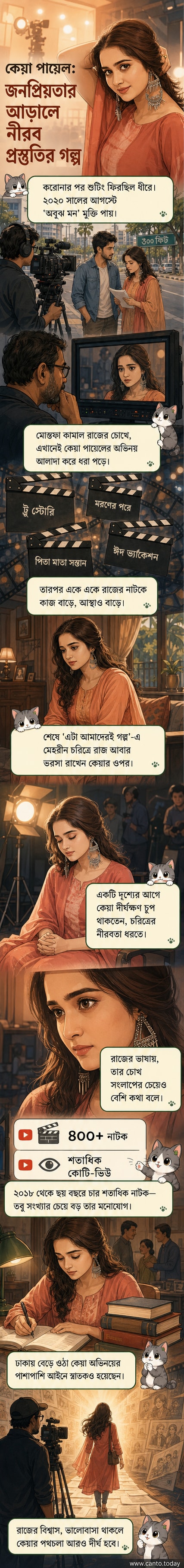 অভিনেত্রী কেয়া পায়েল ক্যামেরার দিকে তাকিয়ে আছেন, পেছনে নাটকের শ্যুটিং সেট।