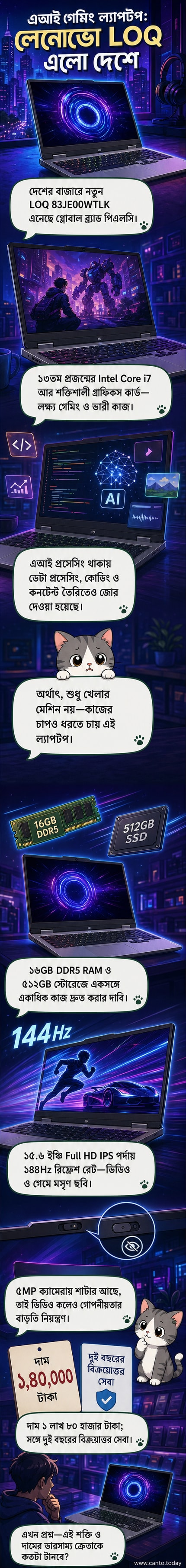 লেনোভো এলওকিউ ৮৩জেই০০ ডব্লিউটিএল মডেলের গেমিং ল্যাপটপের ছবি, যা এআই প্রযুক্তি ও শক্তিশালী হার্ডওয়্যার নিয়ে এসেছে।