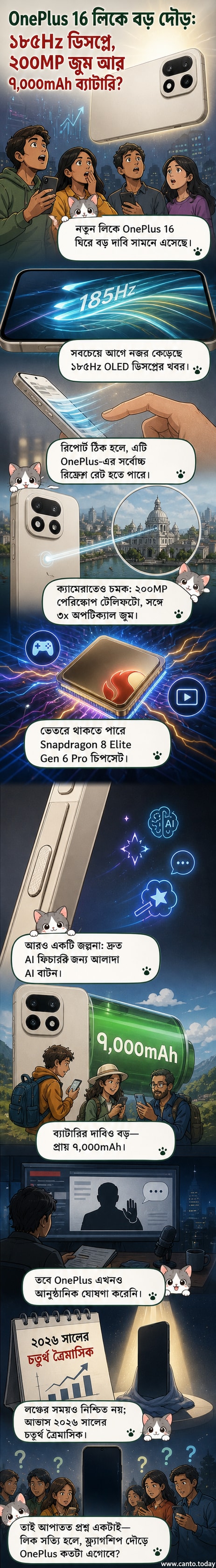 ওয়ানপ্লাস 16 স্মার্টফোনের কল্পিত ডিজাইন, যাতে পাতলা বেজেল, উন্নত ক্যামেরা মডিউল এবং ডেডিকেটেড AI বাটন দেখানো হয়েছে।
