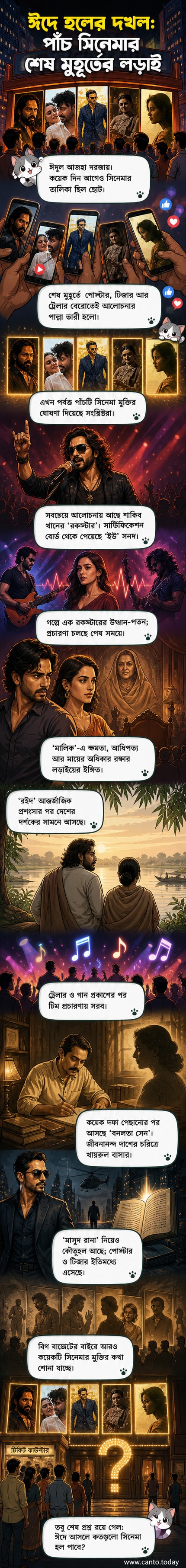 ঈদ উল আজহার উপলক্ষে পাঁচটি বাংলা সিনেমার পোস্টার একসাথে প্রদর্শন করা হচ্ছে, যার মধ্যে রয়েছে শাকিব খানের 'রকস্টার' এবং মাসুদ রানার ছবি।