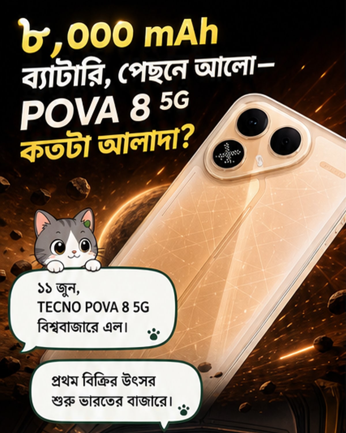 ৮,০০০ এমএএইচ ব্যাটারি নিয়ে টেকনো পোভা ৮ ৫জি